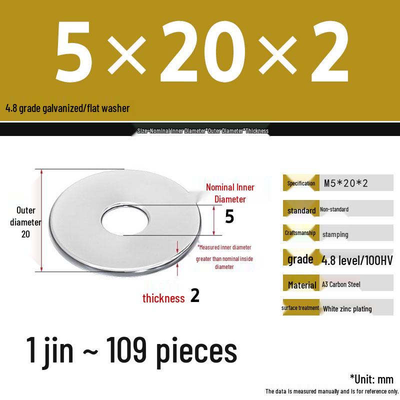 Galvanized Extra Thick Flat Iron Washer, M3-M62