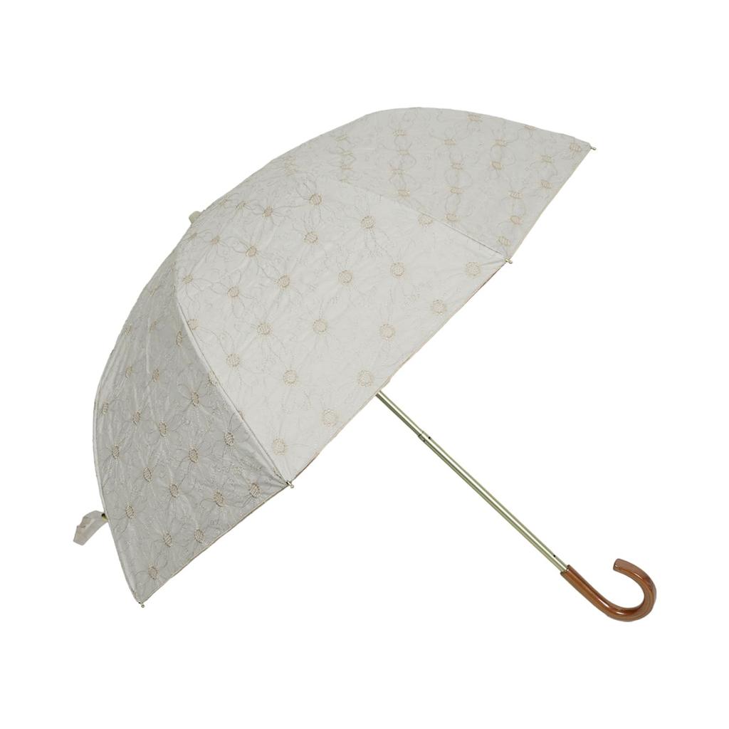 PT Full Blackout Deep Tension Folding IGG 205907 Two-Stage Umbrella/Daisy