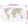 Large Political World Map Poster Retro Decorative Wall Art Print Paper Map Office School Classroom Home Decor Sticker