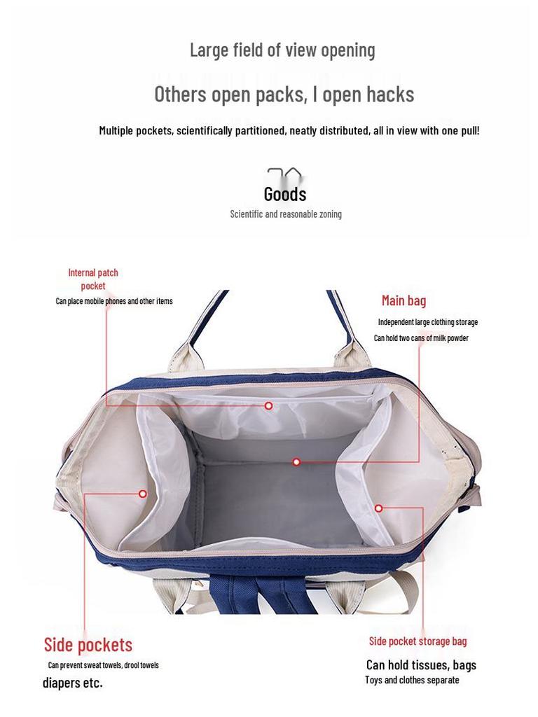 2025 Stylish Mommy Backpack: Large Capacity Travel Bag for Young Moms