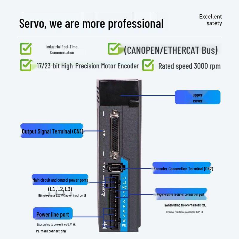 AC Servo Motor & Driver Kit - 200/400/750W, 220V