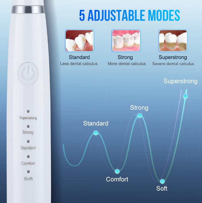 Xiaomi Electric Toothbrush Tartar Removal Stains And Plaque Flushing Tool Teeth Cleaning Care Five-Speed Modes Toothbrush