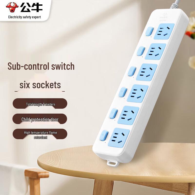 BULL New National Standard Power Strip