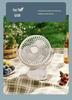 Powerful Wind Clip-On Mini Fan: Rechargeable, Long Battery Life, 3-in-1 Design for Home & Office Circulation F50