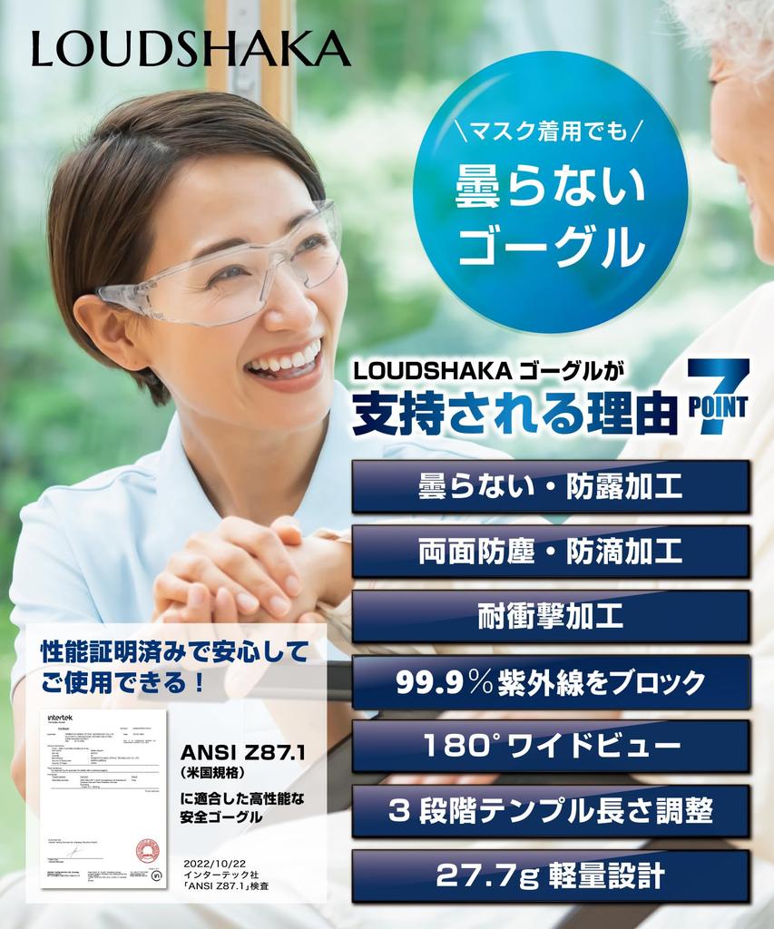 LOUDSHAKA Protective Medical Eye Safety for Work Nose Eyewear, Goggles, Anti-Fog Goggles, Guards, Glasses, Dustproof, (Clear Pads)