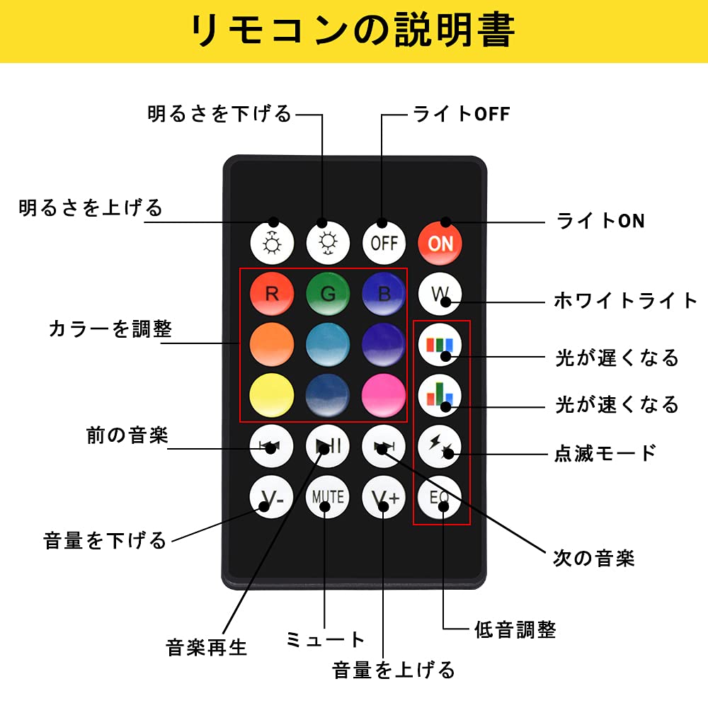 LETOUR Mirror Ball Stage Light Colorful LED Bulb Function with Remote Control Disco Light LED Magic Ball Stage Light RGB Laser Stage Light Light Base