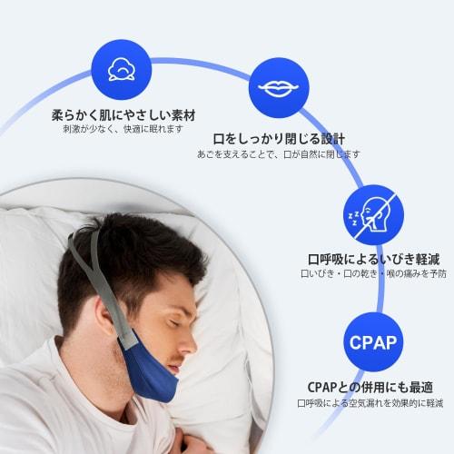 2-Pack Chin Straps for Mouth Breathers - Anti-Snoring Chin Strap, Unisex Face Belt, Chin Strap to Reduce Air Leakage, Fast Mouth Snoring Relief, Great