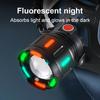 Hochleistungs-LED-Stirnlampe, 30 W, superhell, 1000 m Reichweite, wiederaufladbares LED-Stirnlicht mit fluoreszierender Angelkopflaterne