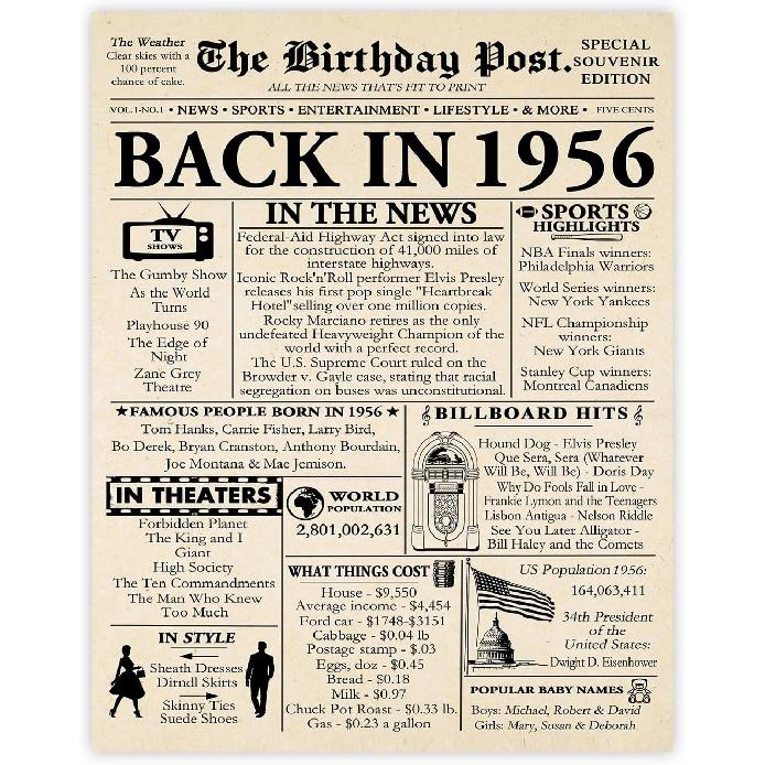 Stuff4 51st Birthday Poster Unframed - Born In 1975 Newspaper - Happy 51 Birthday for Men Women Retro Vintage Gifts Back In 1975, 8x10 Inch Bday