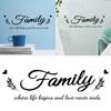 Family Quotes Stickers Family Words Wall Stickers Bedroom Living Room 10cm*30cm*0.1cm Customizable Design Easy To Remove
