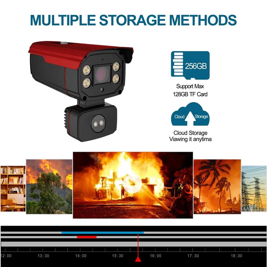 6MP AI Infrared Security Camera with Flame Detection