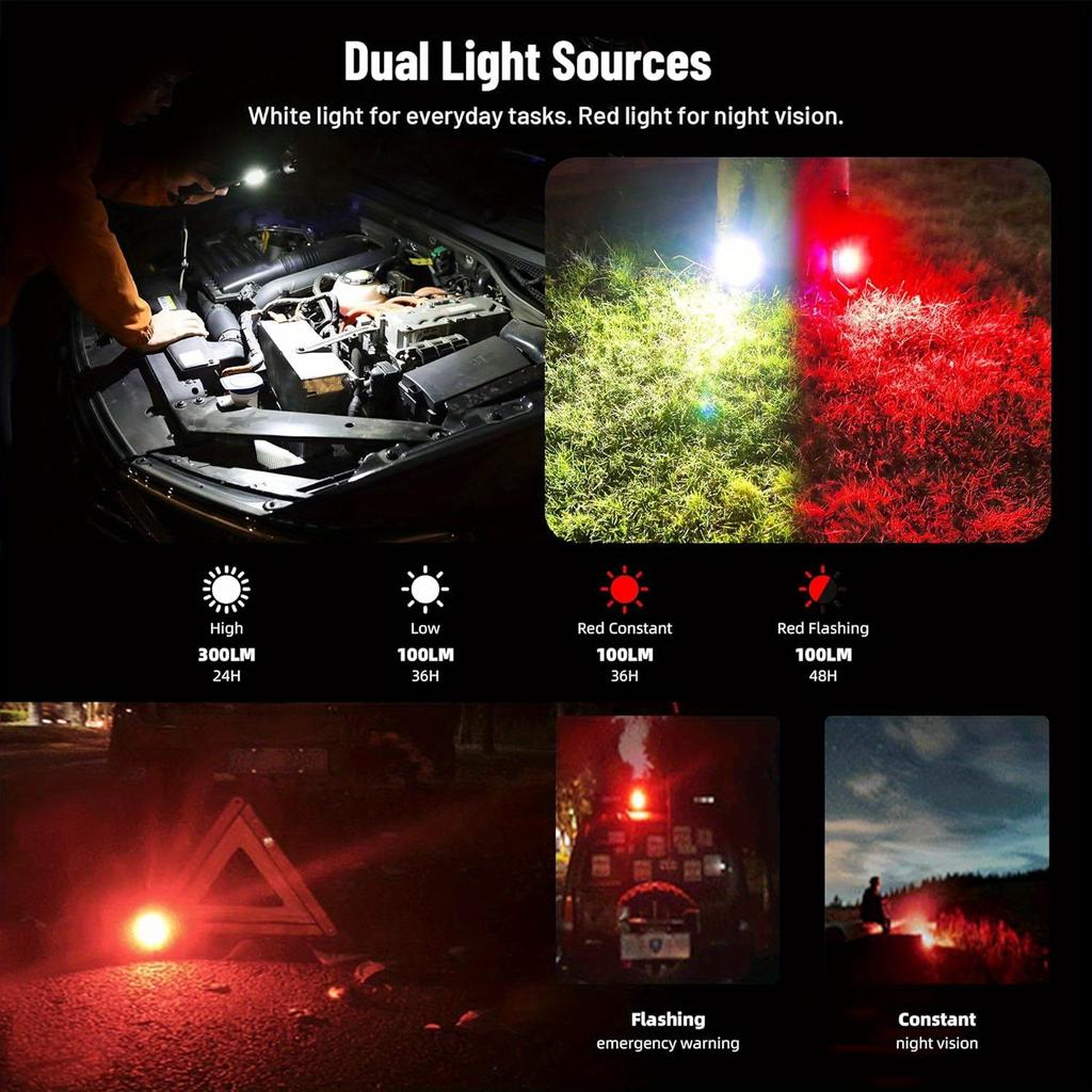 High Power Torch With COB Zoomable Super Powerful Led Flashlight Rechargeable Tactical Flashlight 18650 Usb Camping Lamp