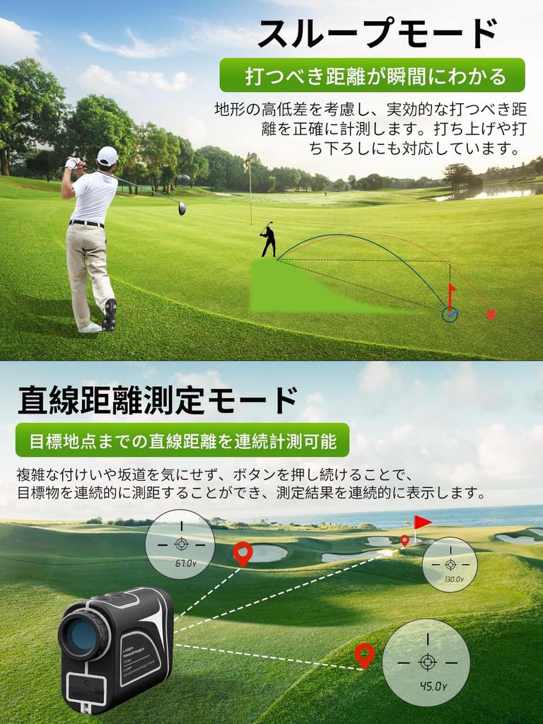 SOTCAR Golf Laser-Entfernungsmesser Kompakt 1000m IP54