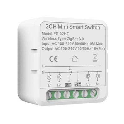Hogar inteligente – Módulos para automatización para el hogar