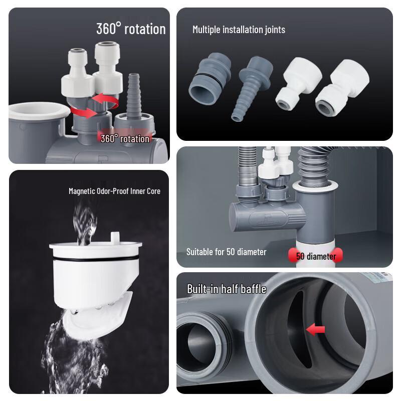Submarine Anti-Odor Sink Drain T-Connector for Water Purifiers