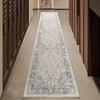 Boho 2x8 Hallway Runner Rug Non-Slip Washed Kitchen Rug Indoor Area Floor Mat Home Decor Laundry Room Bedroom Long Carpet