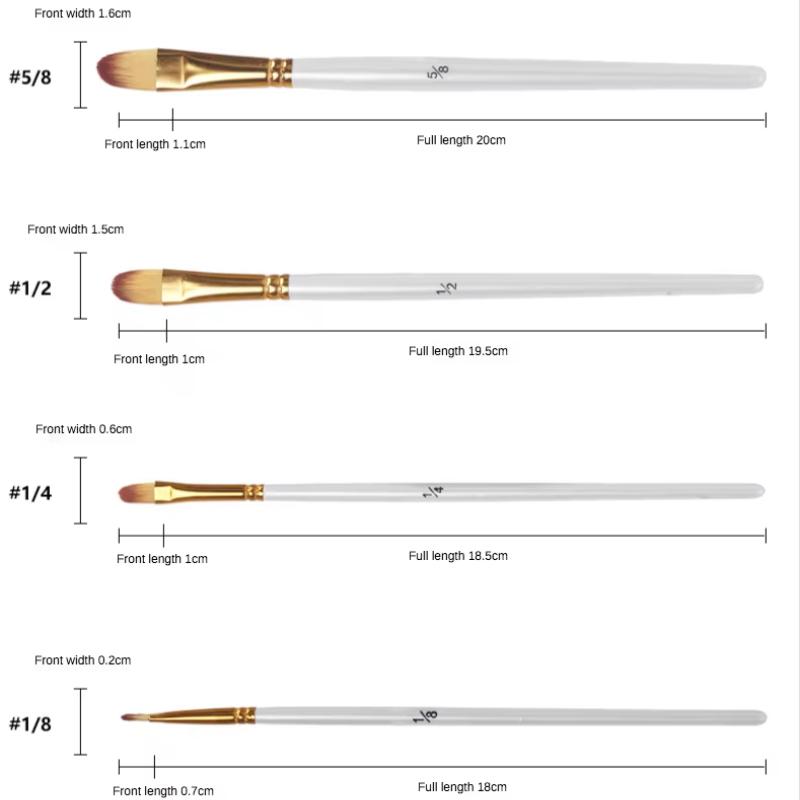 JOWOART 5 Pcs Set White Short Birch Rod Hazelnut Shape Head Nylon Hair Acrylic Paint Brush Watercolor Art Pigment Oil Painting Brush
