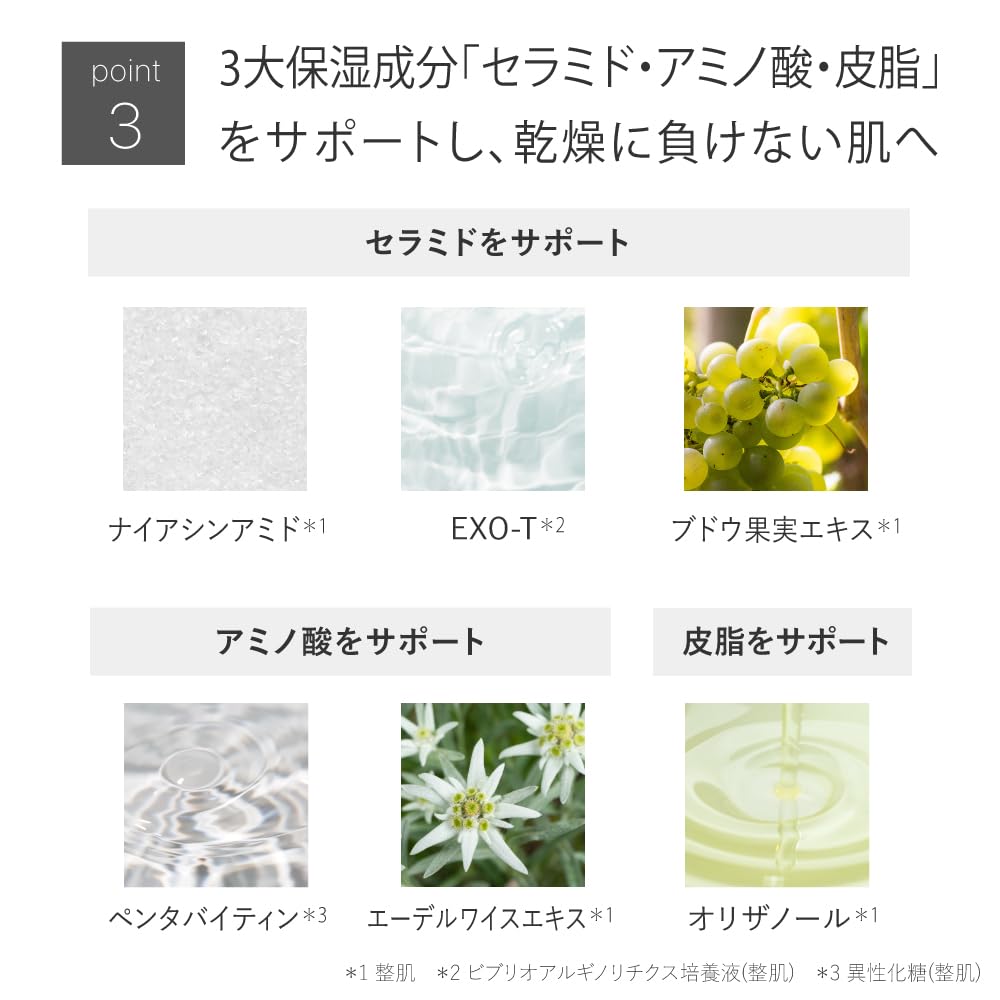 Tuveil Smooth Barrier Bodylotion mit Human-Amino und Hochfeuchtigkeitsspendend für Trockene und Empfindliche Geeignet für Große Milch, 400 ml, Ceramide, Säuren,