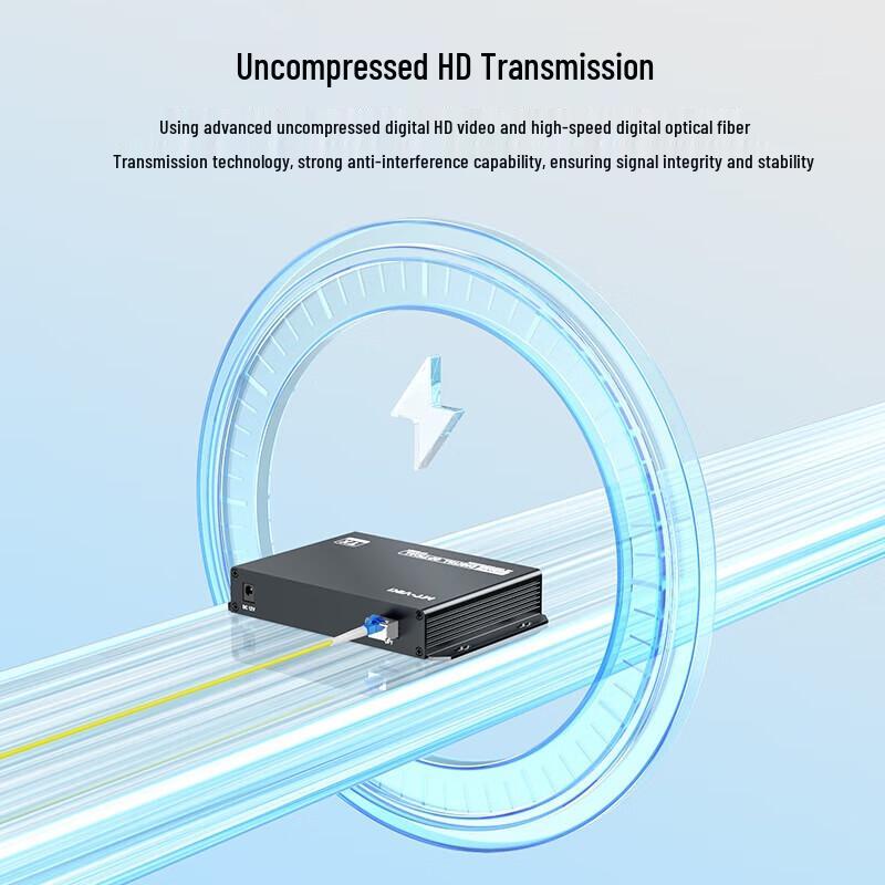 MT-viki High-Definition Fiber Optic Transceivers and Adapters