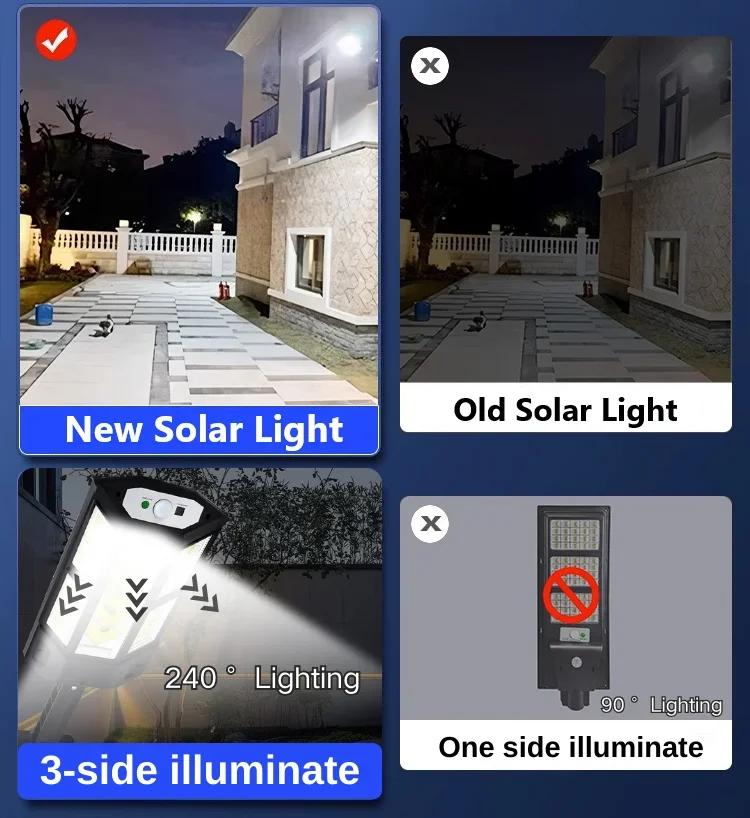 Cele mai noi lumini solare cu LED-uri 9900LM Lampă solară de exterior cu senzor de mișcare 4 moduri Impermeabil IP65 Lumină solară de grădină Lanternă de stradă pentru curte