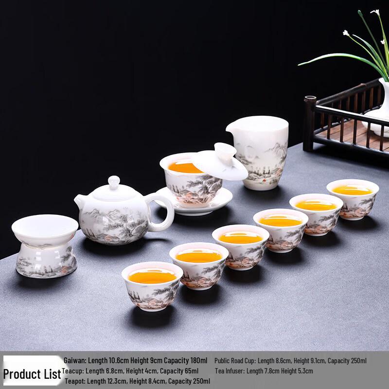 Mutton Fat Jade Style Ceramic Gaiwan Teacup