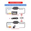 Naviunit 2.4G Wireless Transmitter/Receiver for Car Reverse Rear View Vehicle Backup Camera GPS Radio Monitor Parking Assistan