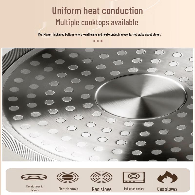 Wutuo Maifan Stone Non-stick Fry Pan
