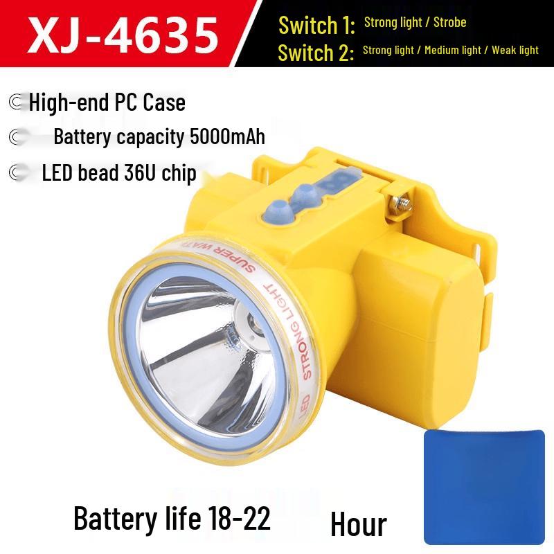 Lishi 4635 Rechargeable Headlamp, 18-22H Endurance