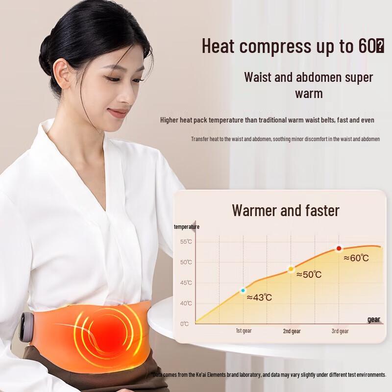 Portable Wireless Heated Kneading Waist Massager