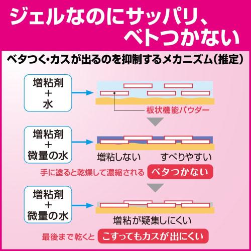 Kao Pro Series Softy Hand Clean Hand Sanitizer Gel 250mL (Kao Professional Series)