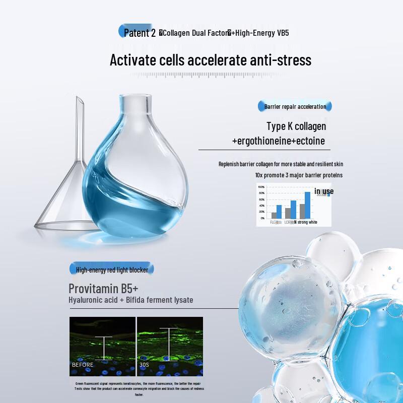 Huameike Ceramide Multi-Dimensional Barrier Repair Cream