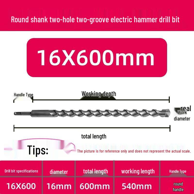 Extended Electric Hammer Drill Bit, Square & Round Shank, for Concrete Piercing - Available in 500mm to 2m Lengths