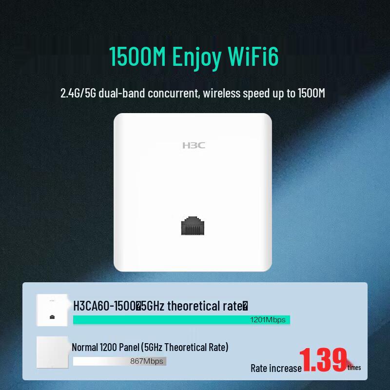 H3C Mini A60-1500 WiFi 6 Wireless Access Point