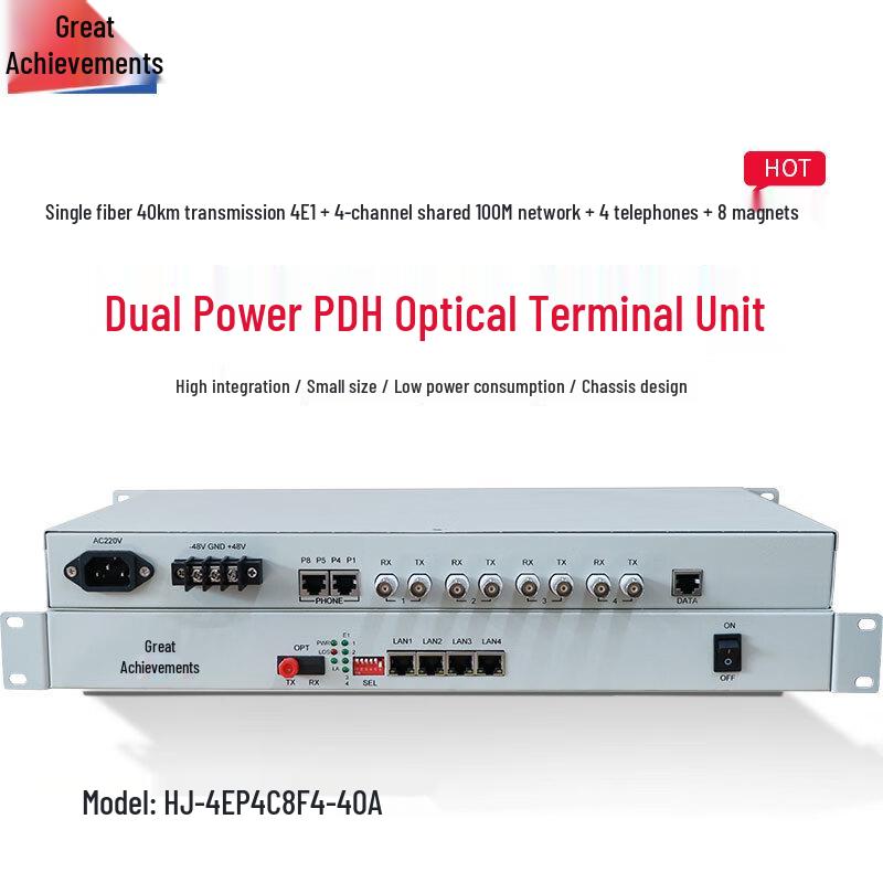 Hongji HJ-4EP4C8F4-40A Multi-Service Optical Transceiver