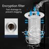 Stainless Steel Floor Drain Filter Mesh Kitchen Bathroom Sewer Anti-blocking Slag Bathtub Sink Hair Filter Strainer Trap