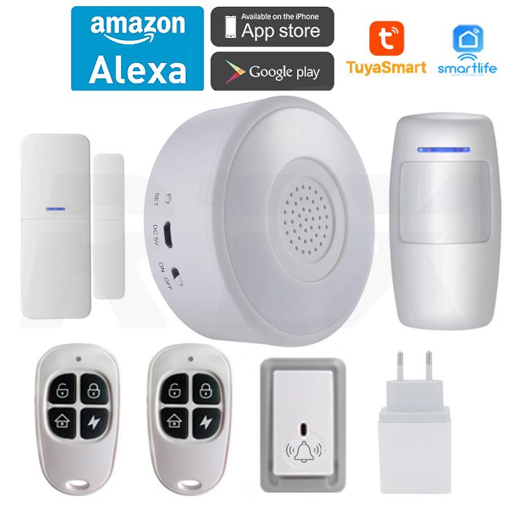 Wireless 433MHz Motion Sensor for RTX Alarm
