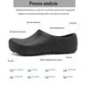 Hotel Kitchen Clogs Non-slip Chef Shoes Casual Flat Work Shoes Breathable Resistant Kitchen Cook Working Shoes Size Plus 38-44