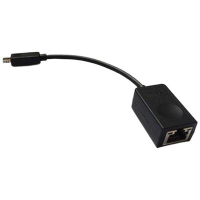 ThinkPad Micro Ethernet Adapter