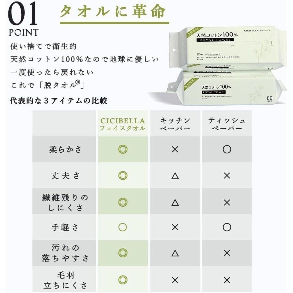 Bijoubox Cleansing Towel Royal 240 Sheets (80 3 Pack) Face Disposable Sensitive Skin Paper 100 Cotton Facial Wash Makeup Remover Travel Thick Care
