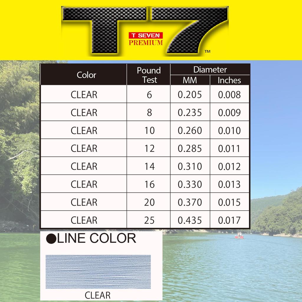 Fluorocarbon Line T7 Premium 200YDS 12Lbs Clear YO-ZURI Color