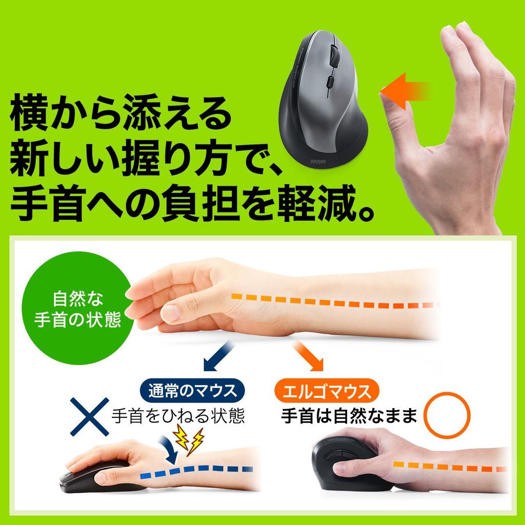 Sanwa Direct Ergonomic Wireless Mouse, Tendonitis Prevention, Blue LED, 5 Buttons, 400-MA092