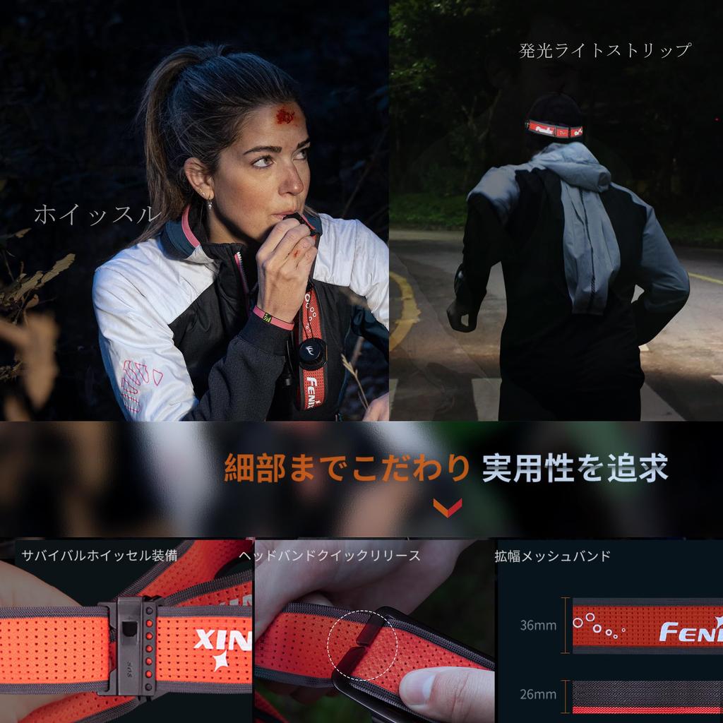 Fenix Rechargeable LED 1600 3400mAh IP68 Waterproof and 170 Meter Dual Light for Emergency and Power Headlamp Black Headlight HM65R-T V2.0 (Black)-R1