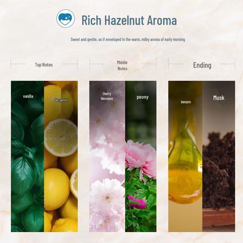 Shu Lei Milk Hydrating Shower Gel