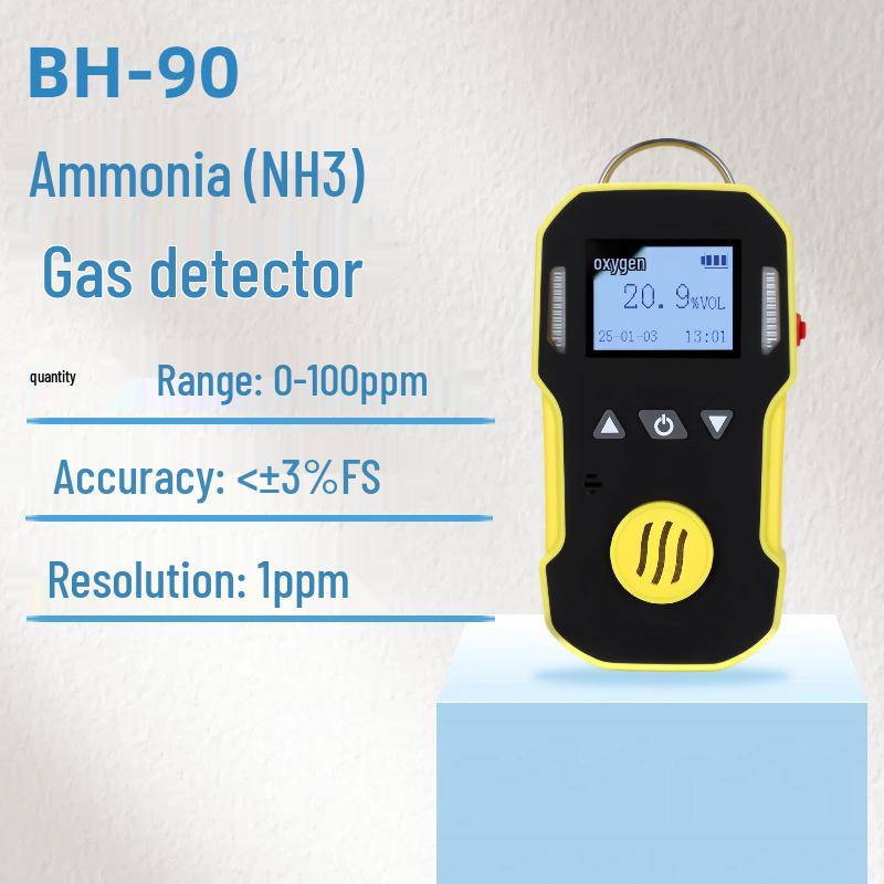 BH-90 Portable Methane Gas Detector and Concentration Alarm