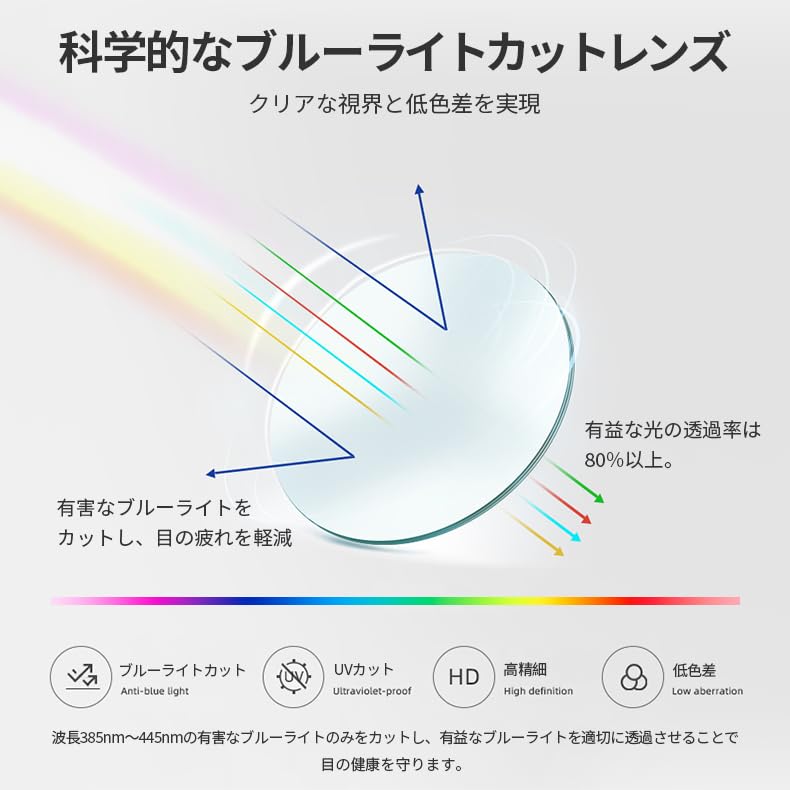 [FEISEDY] Fashion Glasses for Women & Men, Blue Light Blocking, Stylish Oval Shape, Intelligent and Sexy, Lightweight, Non-Prescription, Tortoiseshell