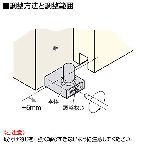 Adjustable Lower Guide [Atom] FG-091 POM, White Steel