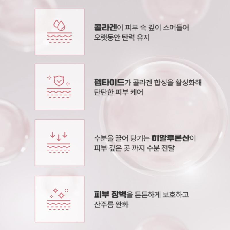 TENZERO Maseczka Kolagenowa PDRN Kwas Hialuronowy