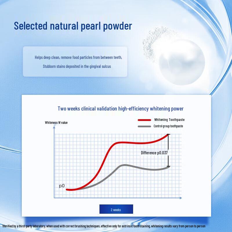 Saky Whitening Toothpaste