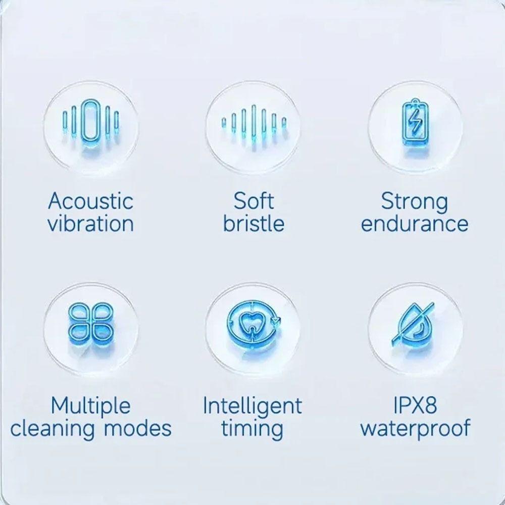 Soft Hair Women's Electric Toothbrush Waterproof Tooth Cleaner Teeth Cleaning Brush  Household