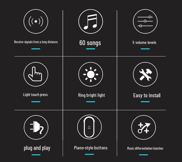 Two-in-Four Wireless AC Digital Doorbell - Waterproof Music Chime with Long-Range